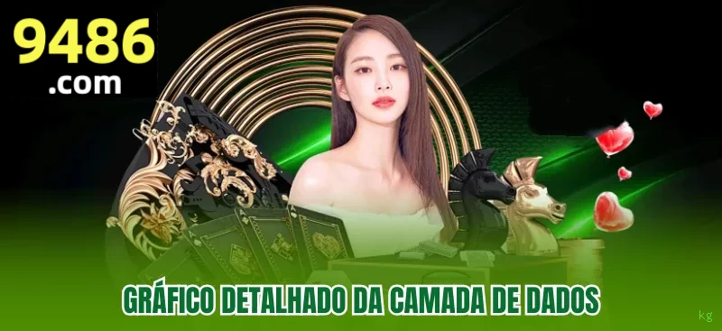 Novos Jogos kg